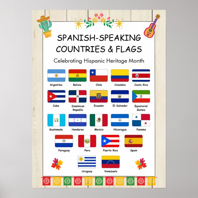 Hispanic heritage Month Flags Classroom Poster (Front)