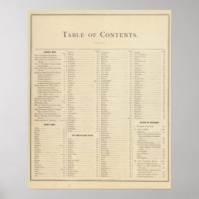 Historical atlas of Wisconsin Index page Poster (Front)