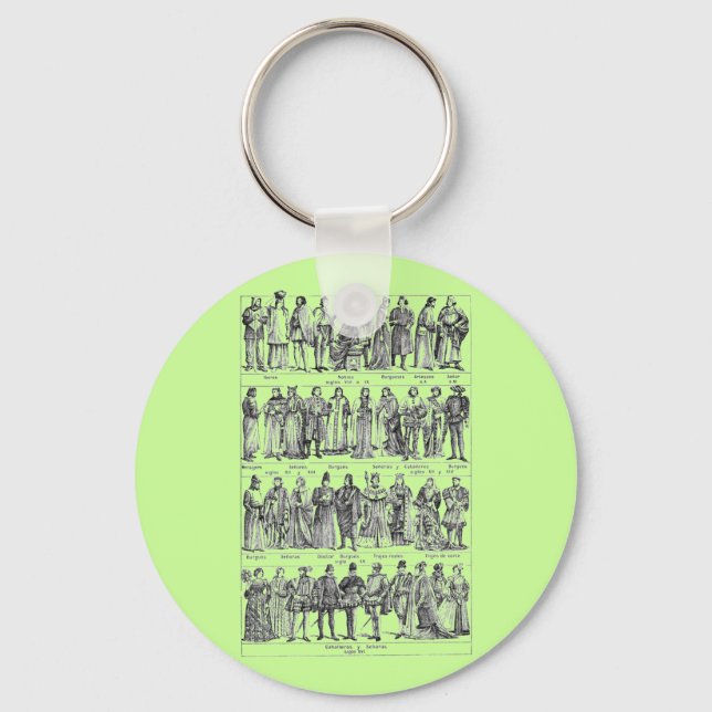 Historical Costumes Keychain (Front)
