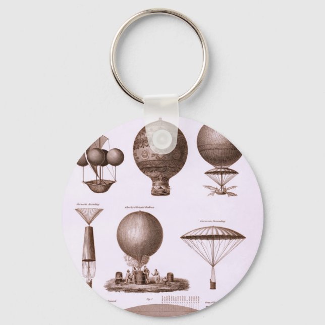 Historical Hot Air Balloon Designs Keychain (Front)
