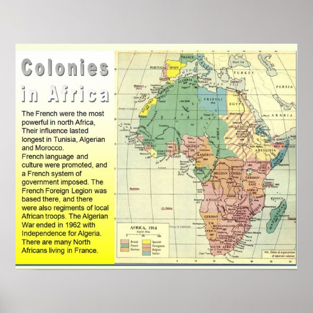 History, Colonization, colonies in Africa Poster (Front)