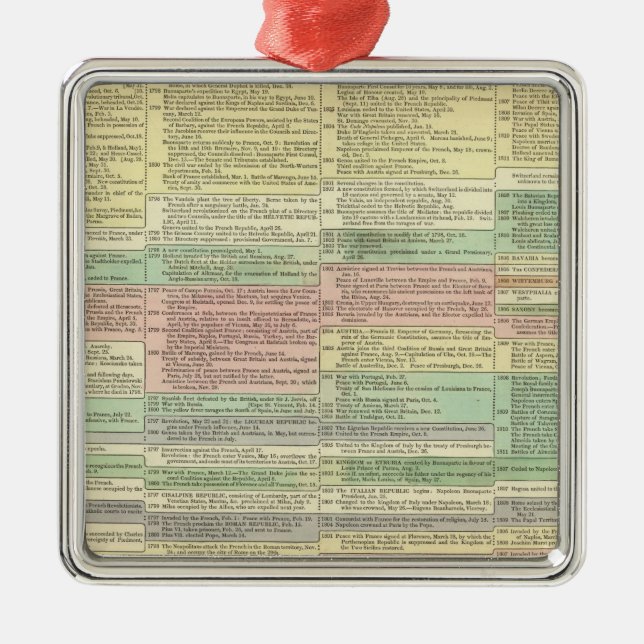 History Europe from 1789 to 1815 Metal Ornament (Front)