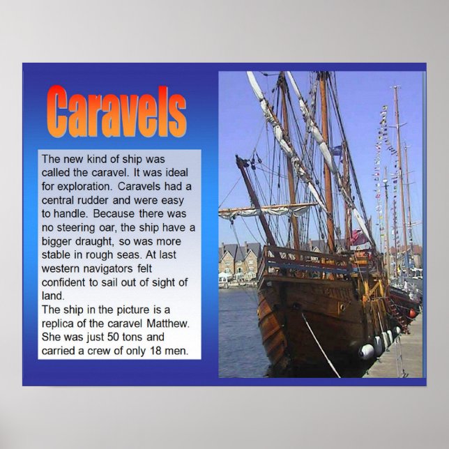 History, Exploration,Caravels, Sailing ship Poster (Front)