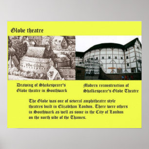 History, Globe Theater Shakespeare Poster