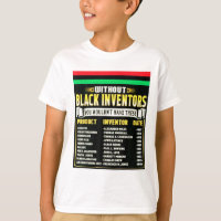 History Of Black Inventors Black History Month