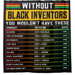 History Of Forgotten Black Inventors Black History