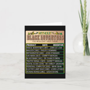 History Of Forgotten Black Inventors Black History Card