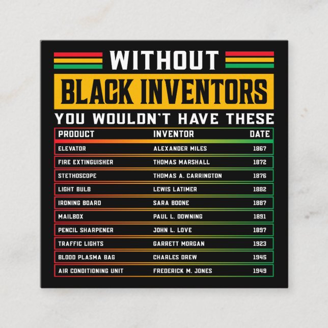 History Of Forgotten Black Inventors Black History Enclosure Card (Front)