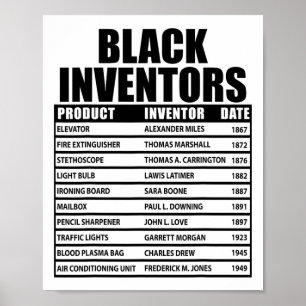 History Of Forgotten Black Inventors Black History Poster
