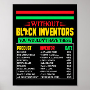 History Of Forgotten Black Inventors Black History Poster