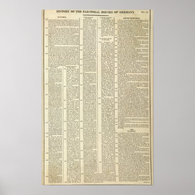 History of the Electoral Houses of Germany Poster (Front)