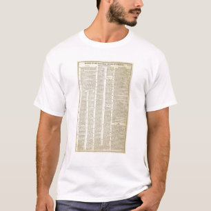 History of the Electoral Houses of Germany T-Shirt
