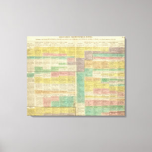 History World to 1789 Canvas Print
