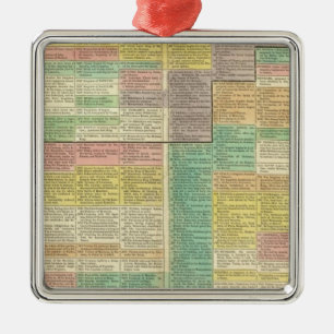 History World to 1789 Metal Ornament