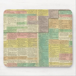 History World to 1789 Mouse Pad