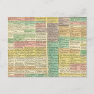 History World to 1789 Postcard