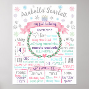 Hiver Onderland Snowflakes Affiche d'anniversaire
