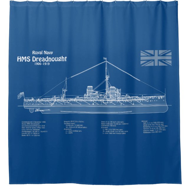 HMS Dreadnought - Ship Blueprint ABD (Front)