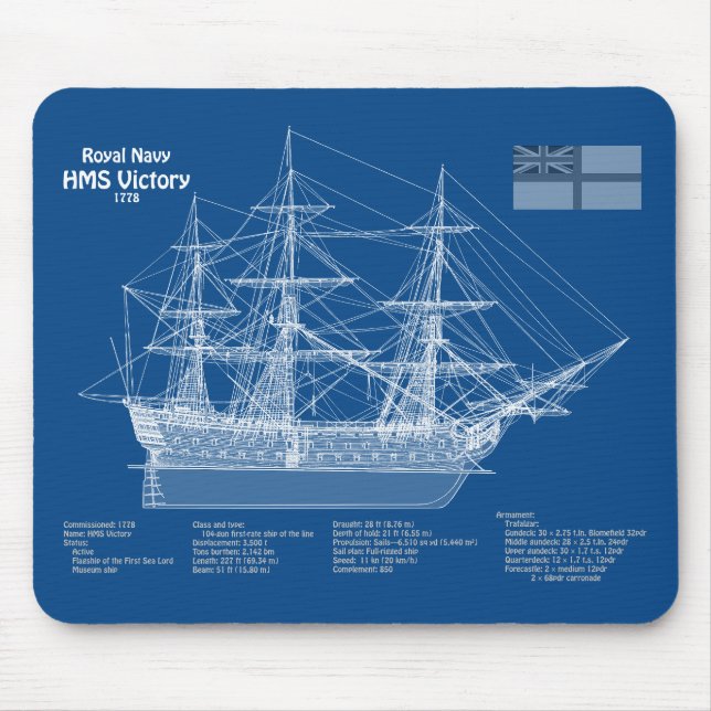 HMS Victory - Ship Blueprint Plans ABD Mouse Pad (Front)