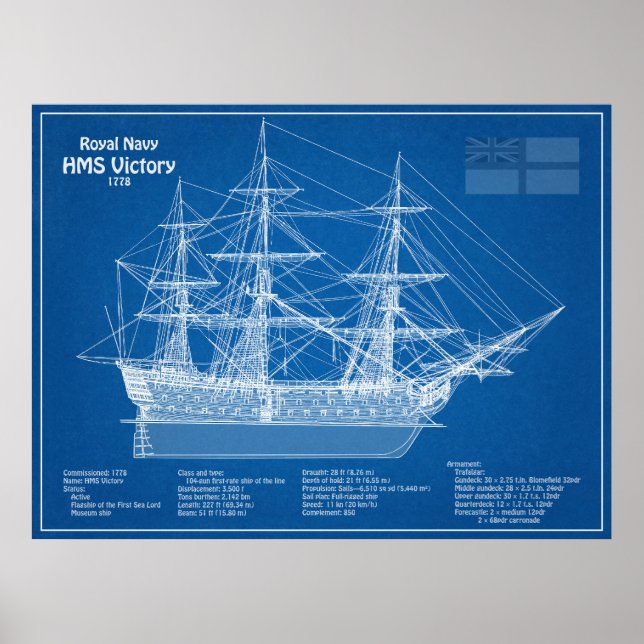 HMS Victory - Ship Blueprint Plans ABD Poster (Front)