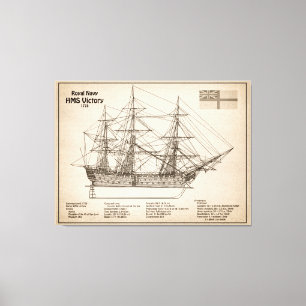 HMS Victory - Ship Blueprint Plans SD Canvas Print
