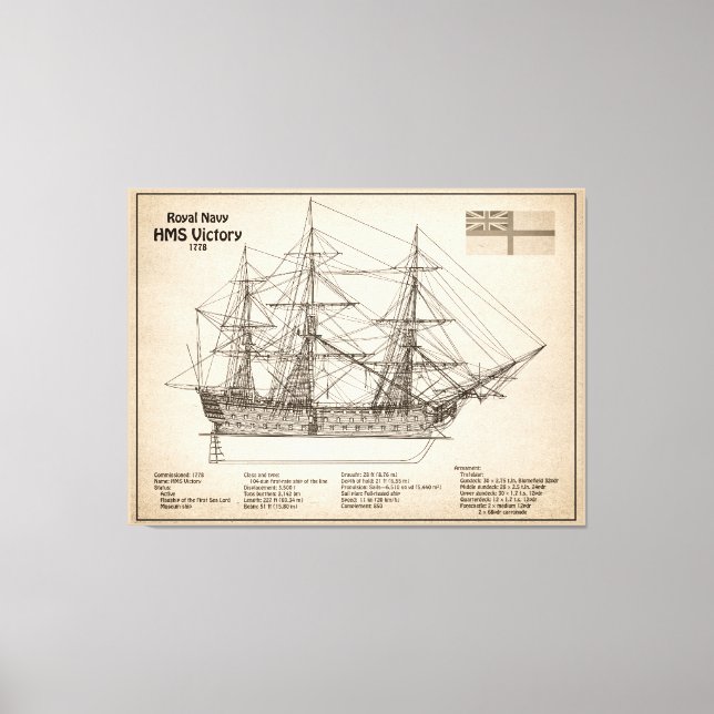 HMS Victory - Ship Blueprint Plans SD Canvas Print (Front)