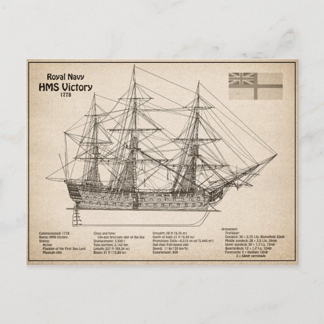 HMS Victory - Ship Blueprint Plans SD Postcard (Front)