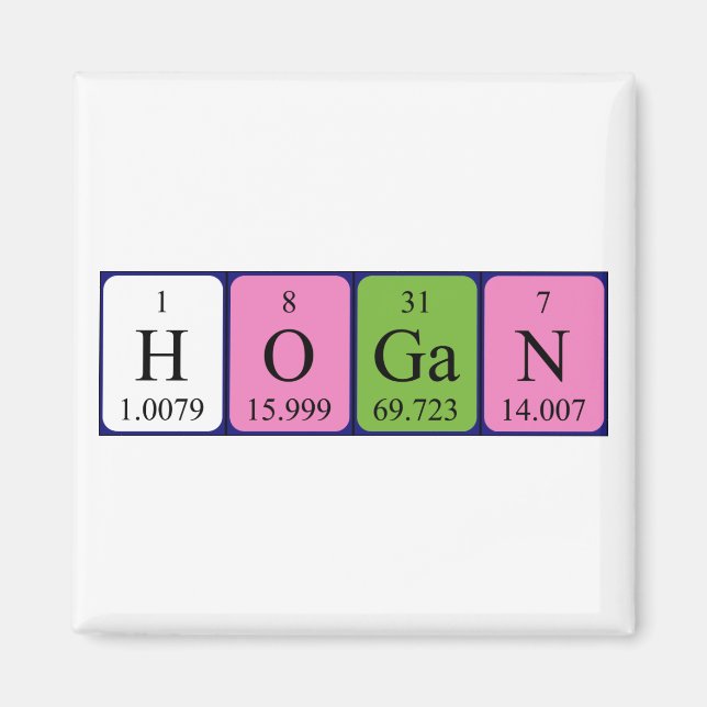 Hogan periodic table name magnet (Front)