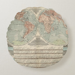 Hohen und Tiefen - Highs and Lows Atlas Map Round Pillow