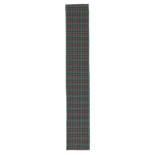 Holiday Plaid Table Runner