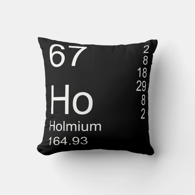Holmium Throw Pillow (Front)