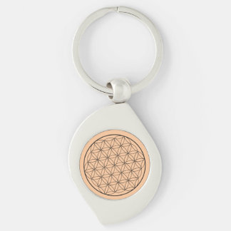 Holographic Flower of Life Sacred Geometry Keychain