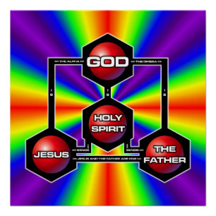 Holy Trinity Poster