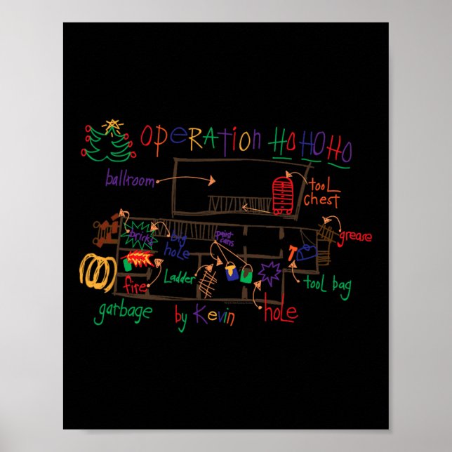 Home Alone 2 Christmas Kevin’s Drawing Operation H Poster (Front)