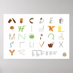 Home Brew Alphabet Poster