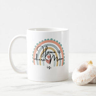 Home is where Mom is Coffee Mug
