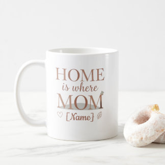 Home Is Where Mom Is Personalized Mug