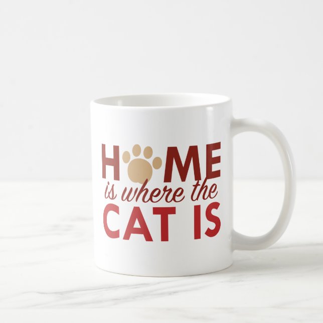 Home Is Where The Cat Is Coffee Mug (Right)