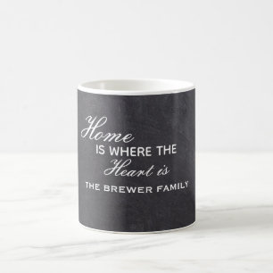Home Is Where The Heart Is Mug
