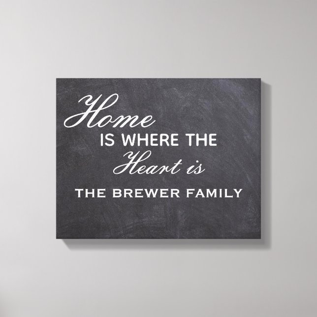 Home Is Where The Heart Is Stretched Canvas Print (Front)