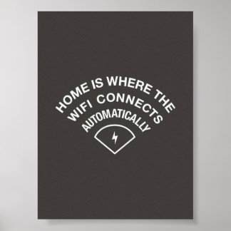 Home is where WiFi connects automagically Poster