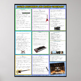 Home Recording and Mixing Checklist Poster