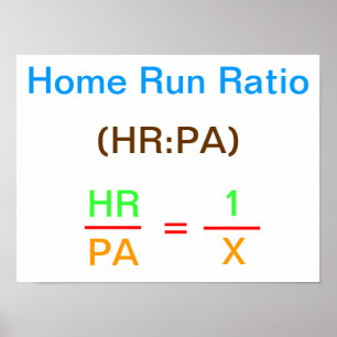 Home Run Ratio Poster
