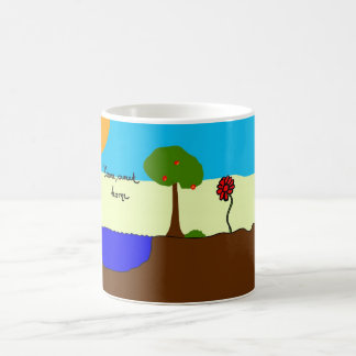 Home sweet cups / Stains