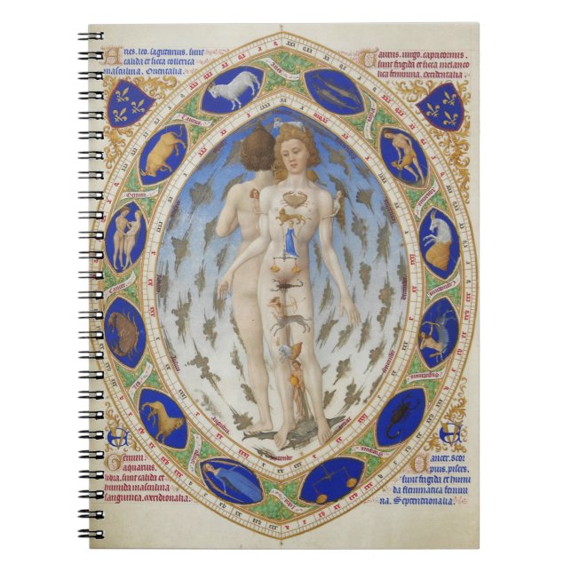 Homme anatomique - Carnet (Devant)