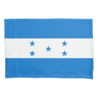 Honduras Flag