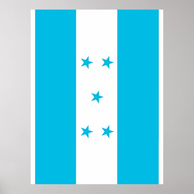 Honduras flag poster (Front)