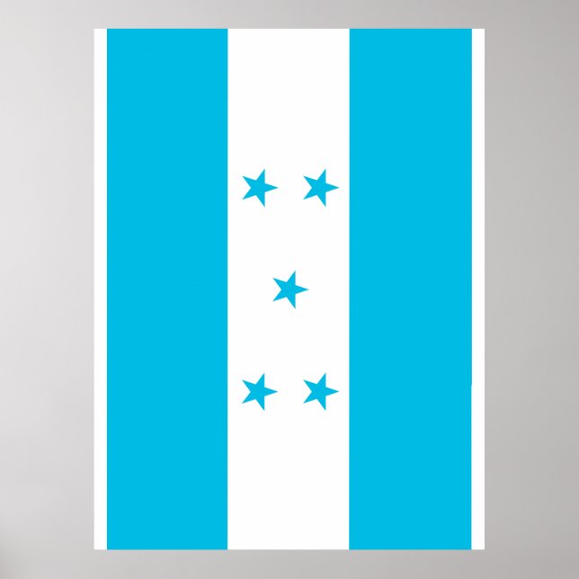 Honduras flag poster (Front)