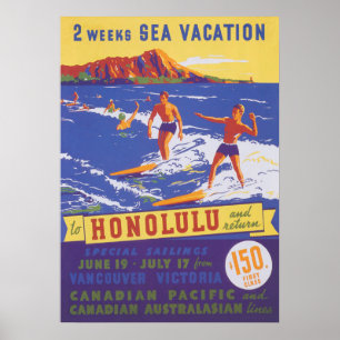 Honolulu Hawaii Vintage Travel Poster