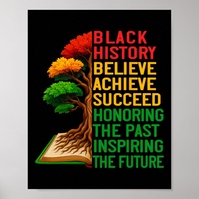 Honoring The Past Inspiring The Future Black Histo Poster (Front)